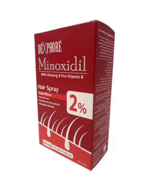 Folding Box Board for Minoxidil