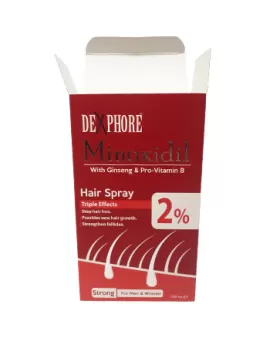 Folding Box Board for Minoxidil