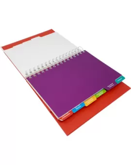 Bespoke Wiro Desktop Toolkit