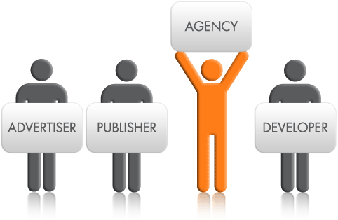 Agencies Agencies